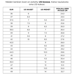 Hakon Mid 2 DrymaxX Ulkoilukenkä Miesten<Halti Discount