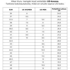 Hiker Kuru DrymaxX Ulkoilukenkä Miesten<Halti Outlet